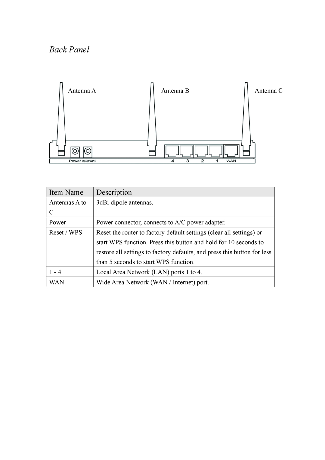 Intellinet Network Solutions INT-524315-UM-0808-1 user manual Back Panel 