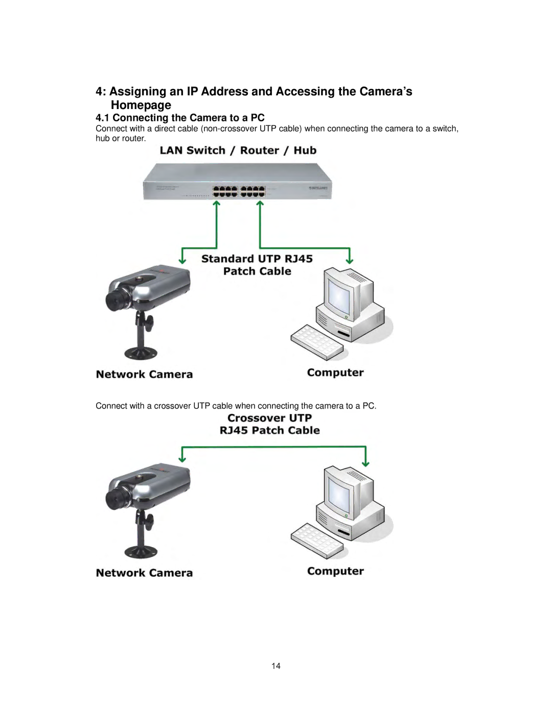 Intellinet Network Solutions INT-PSNC-UM-1106-06 user manual Assigning an IP Address and Accessing the Camera’s Homepage 