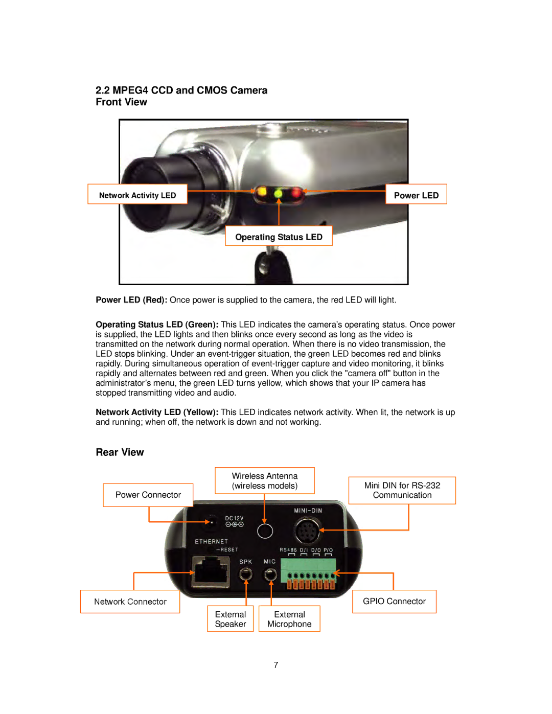 Intellinet Network Solutions INT-PSNC-UM-1106-06 user manual MPEG4 CCD and Cmos Camera Front View, Rear View 