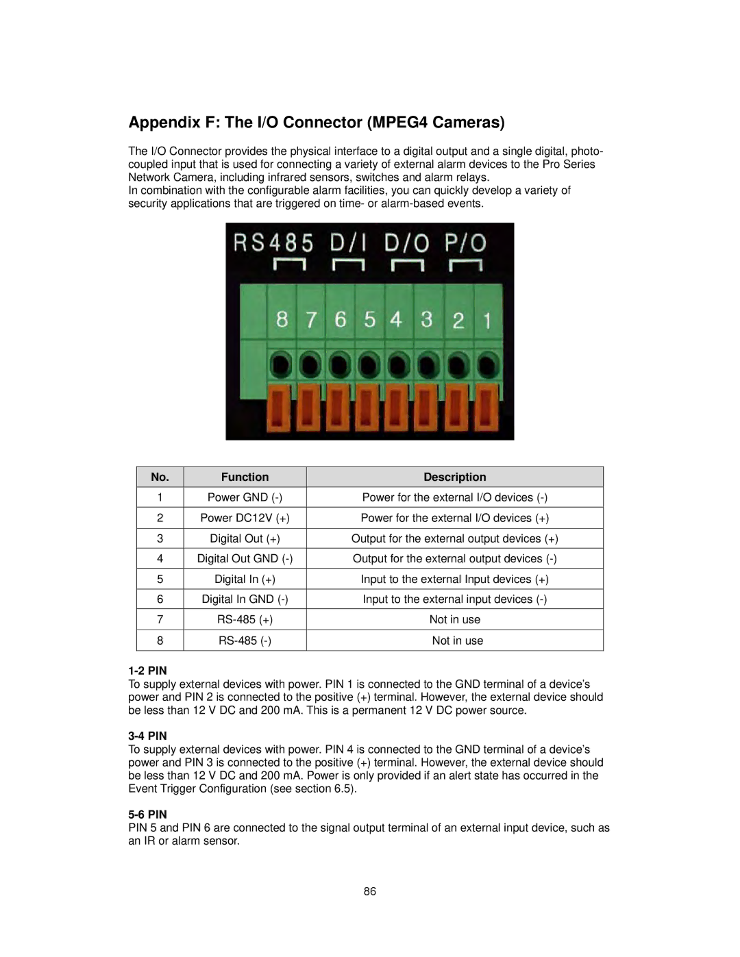 Intellinet Network Solutions INT-PSNC-UM-1106-06 Appendix F The I/O Connector MPEG4 Cameras, Function Description, Pin 