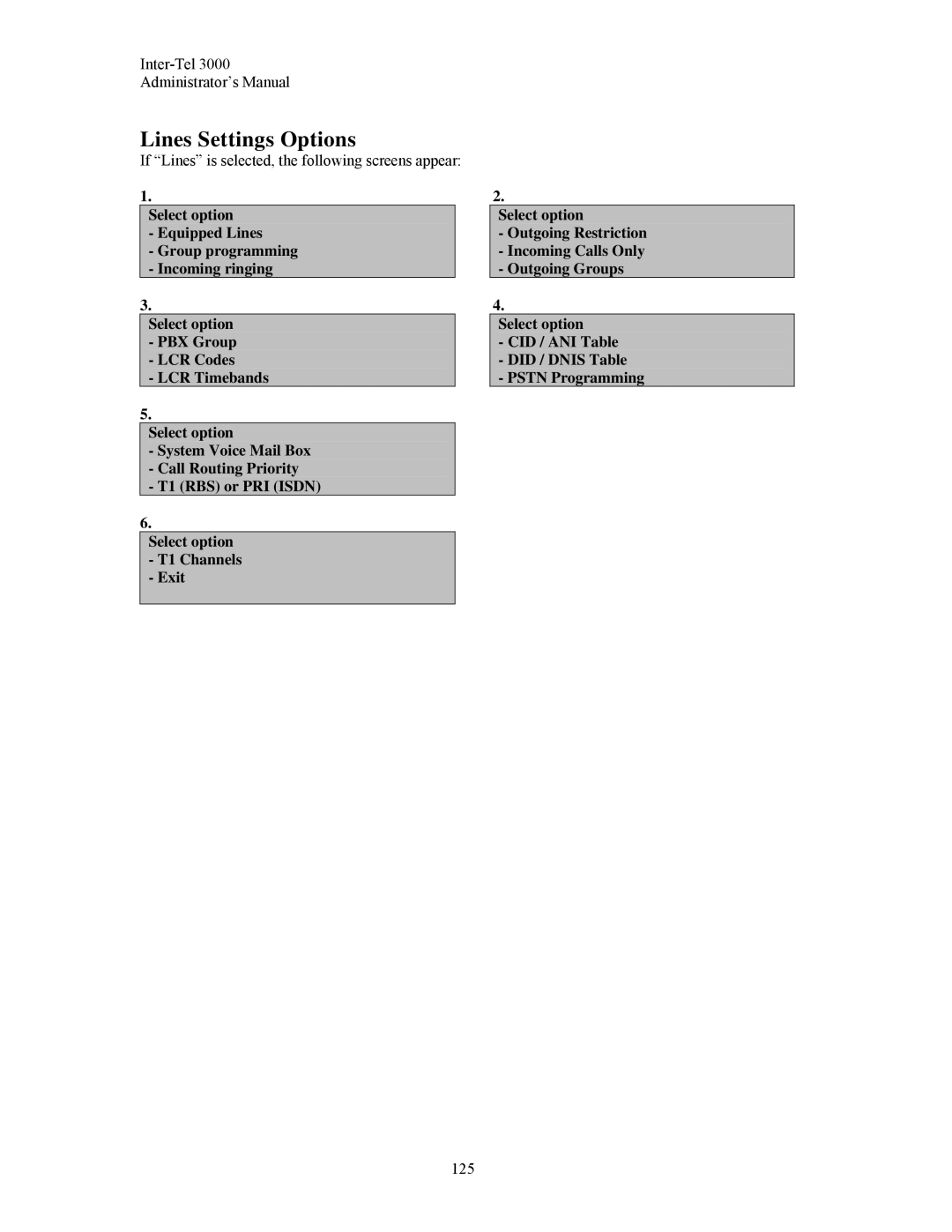 Inter-Tel 3000 manual Lines Settings Options 