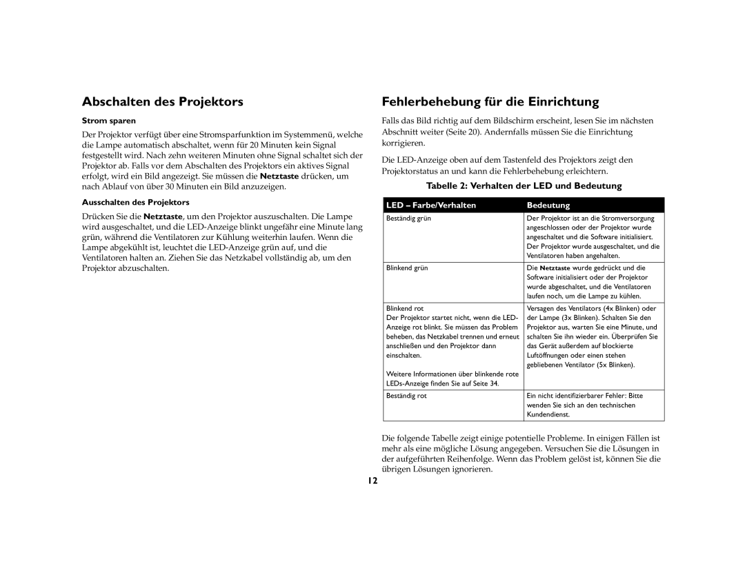 Inter-Tel 7205 Abschalten des Projektors, Fehlerbehebung für die Einrichtung, Tabelle 2 Verhalten der LED und Bedeutung 