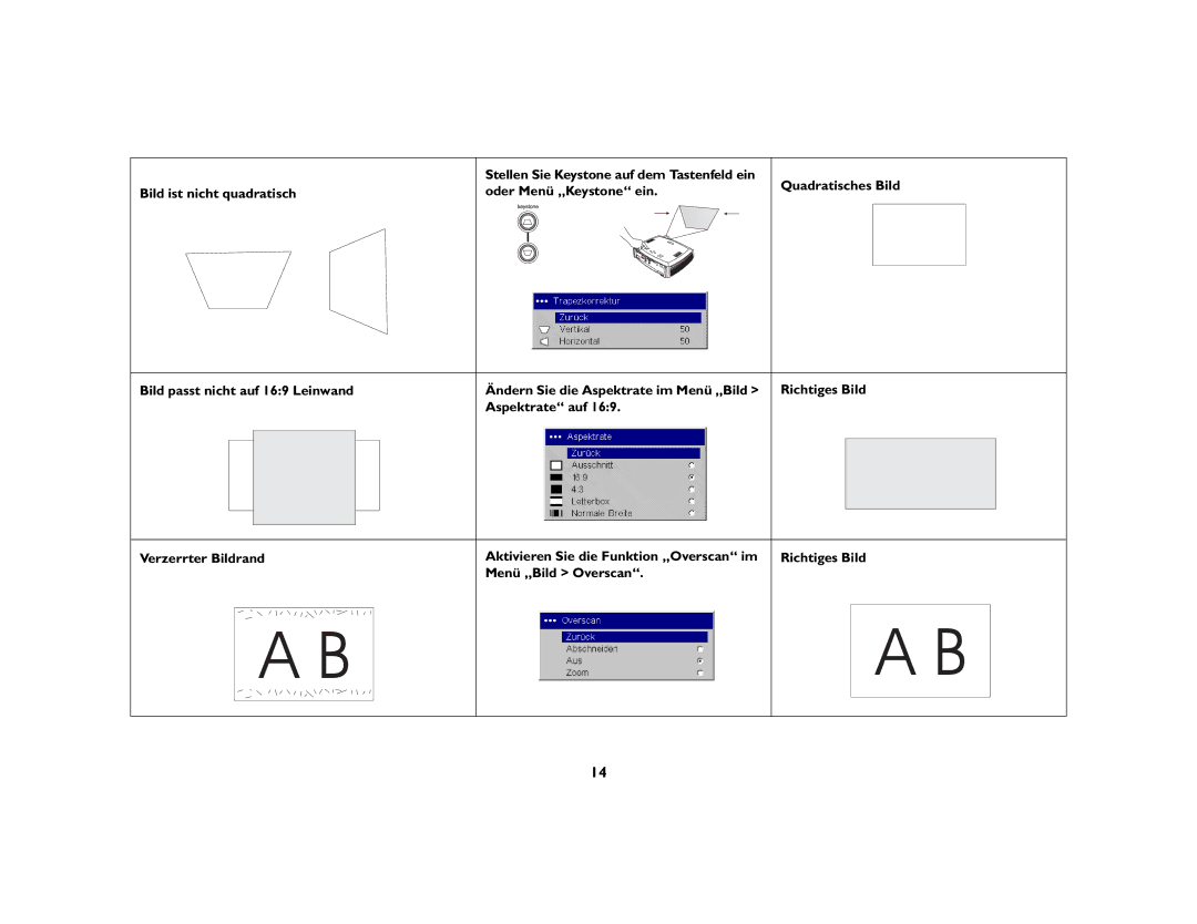 Inter-Tel 7205 manual Ändern Sie die Aspektrate im Menü „Bild Richtiges Bild, Aspektrate auf 