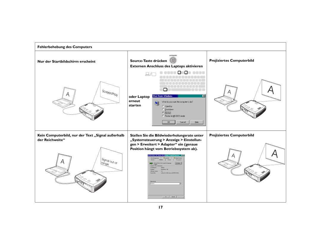 Inter-Tel 7205 manual ScreenPlay 