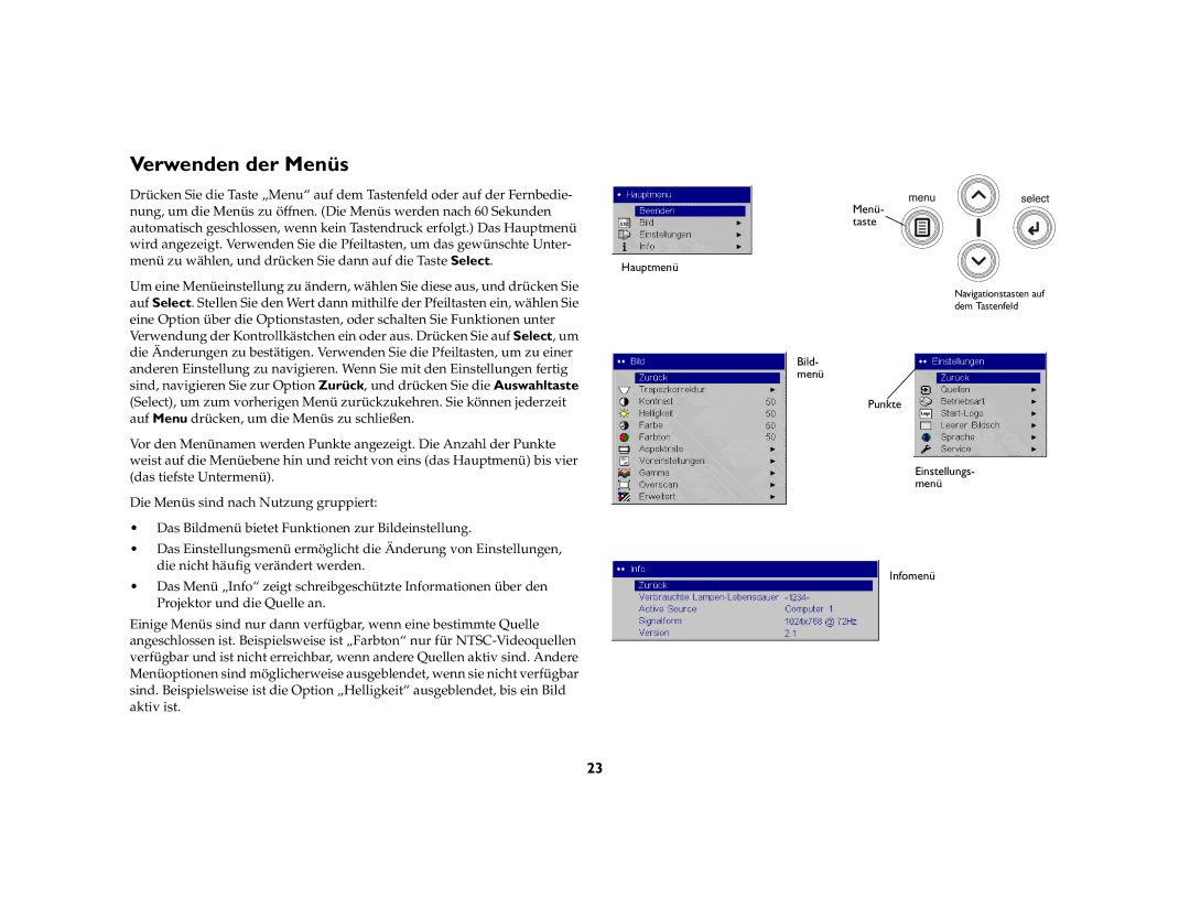 Inter-Tel 7205 manual Verwenden der Menüs 