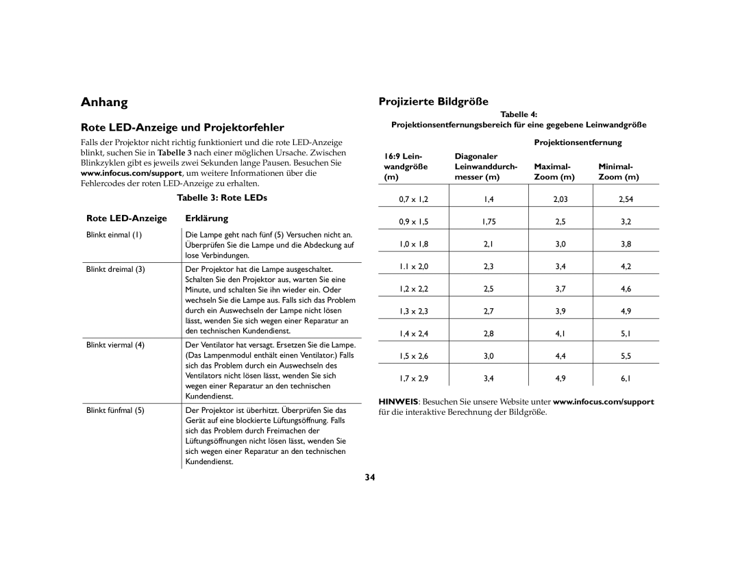 Inter-Tel 7205 manual Anhang, Rote LED-Anzeige und Projektorfehler, Projizierte Bildgröße, Tabelle 3 Rote LEDs 