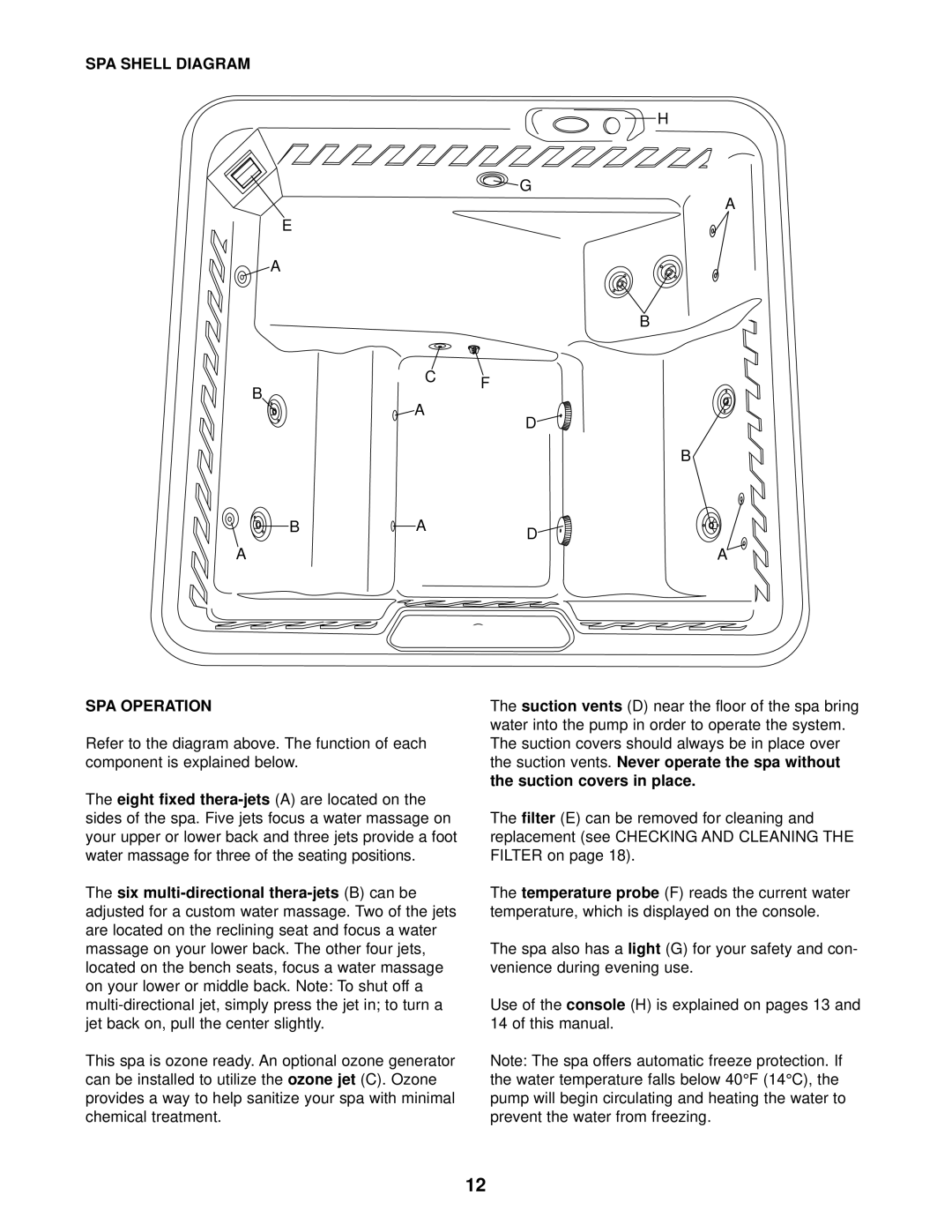 Inter-Tel 831.10507 SPA Shell Diagram SPA Operation, Eight fixed thera-jets, Suction vents, Suction covers in place 