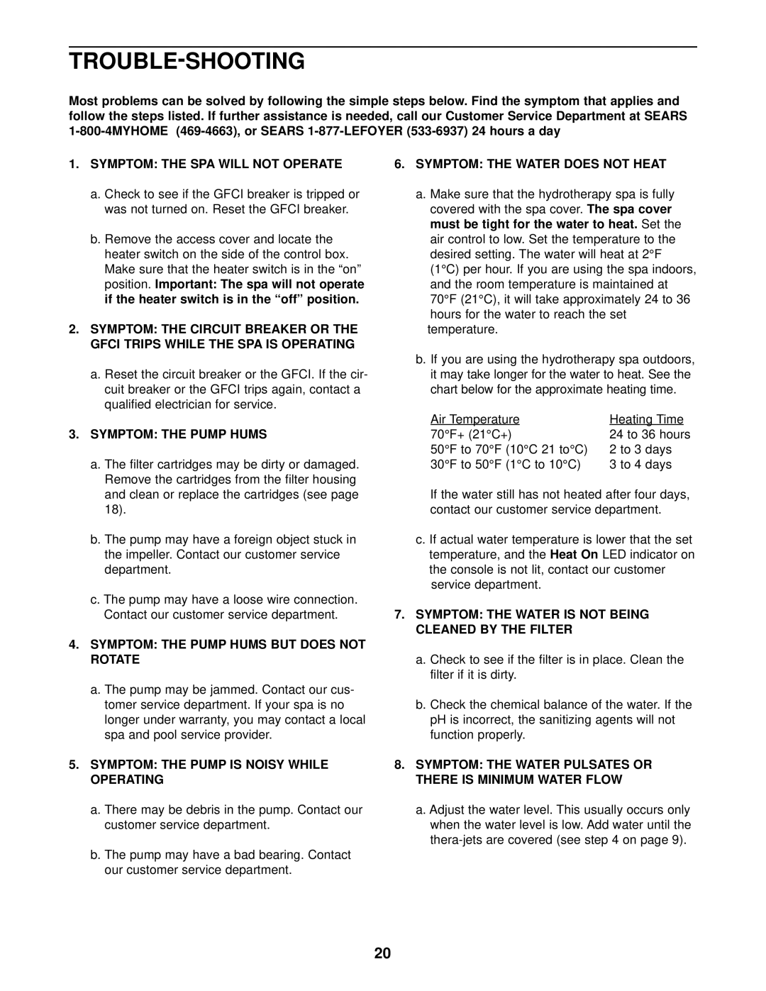 Inter-Tel 831.10507 user manual Trouble -SHOOTING, Symptom the SPA will not Operate, Symptom the Pump Hums, Must 