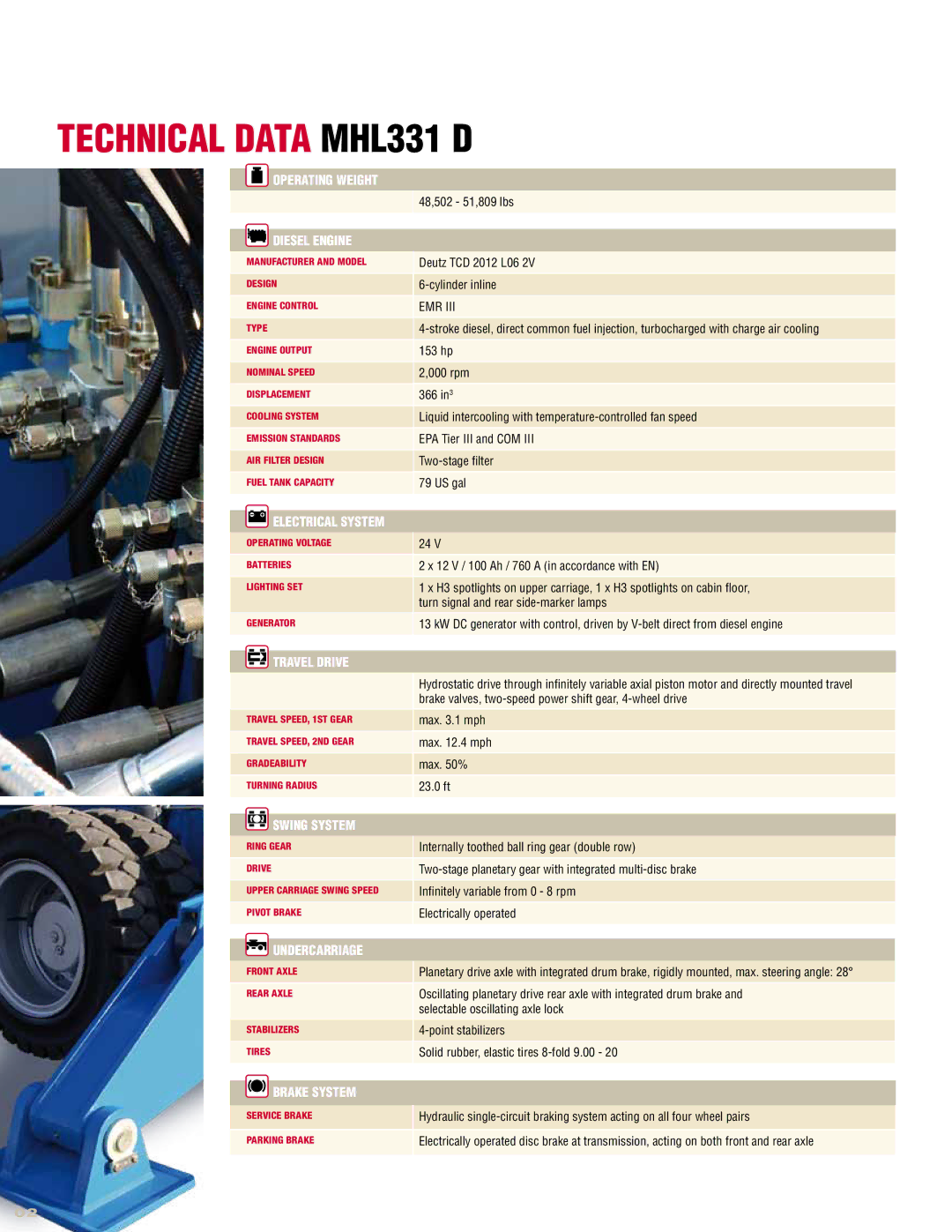 Interex MHL331D manual Technical Data MHL331 D 