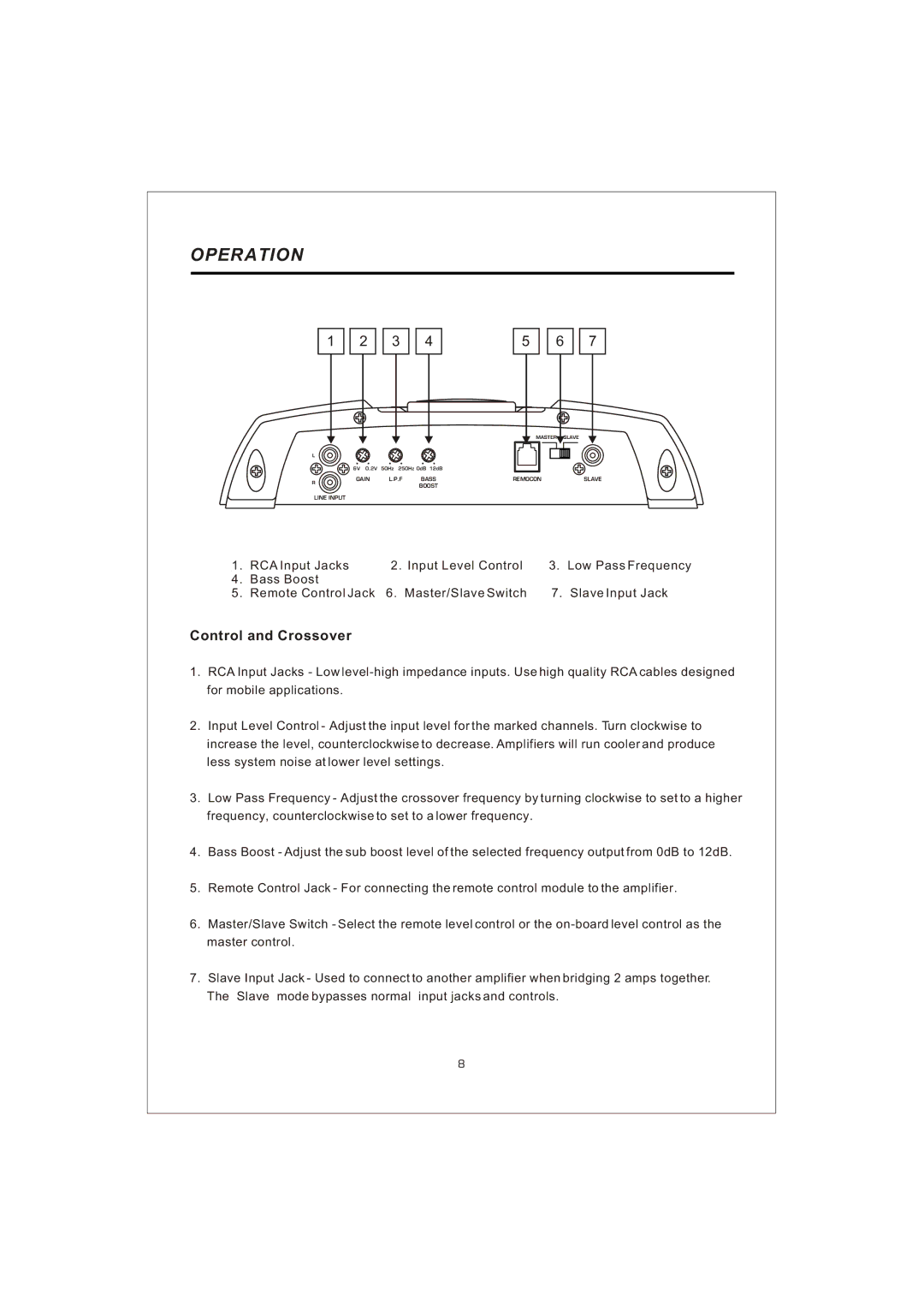 Interfire Audio D900.1, D3000.1, D1700.1 instruction manual Operation, Control and Crossover 