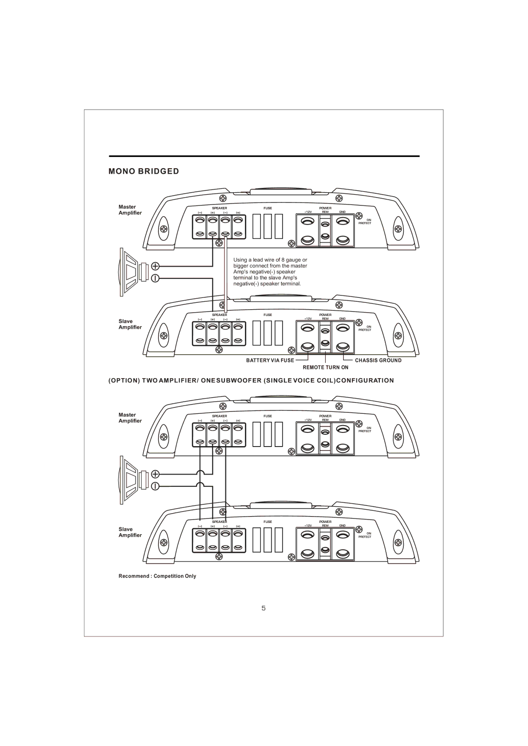 Interfire Audio D900.1, D3000.1, D1700.1 instruction manual Battery VIA Fuse 