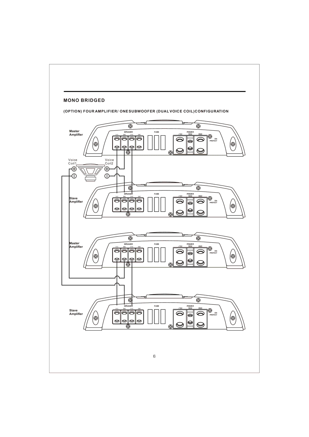 Interfire Audio D1700.1, D3000.1, D900.1 instruction manual Slave 