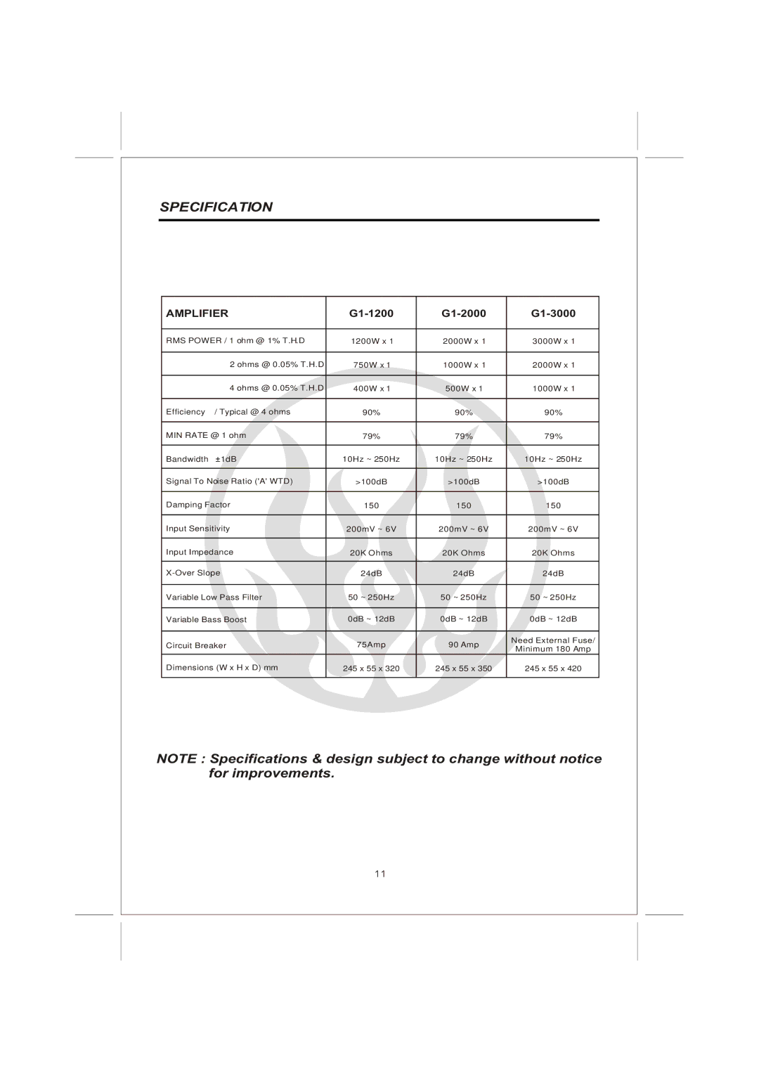 Interfire Audio G1-2000, G1-1200, G1-3000 instruction manual Specification 