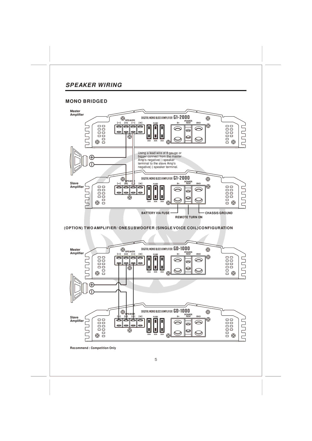 Interfire Audio G1-2000, G1-1200, G1-3000 instruction manual Remote Turn on 