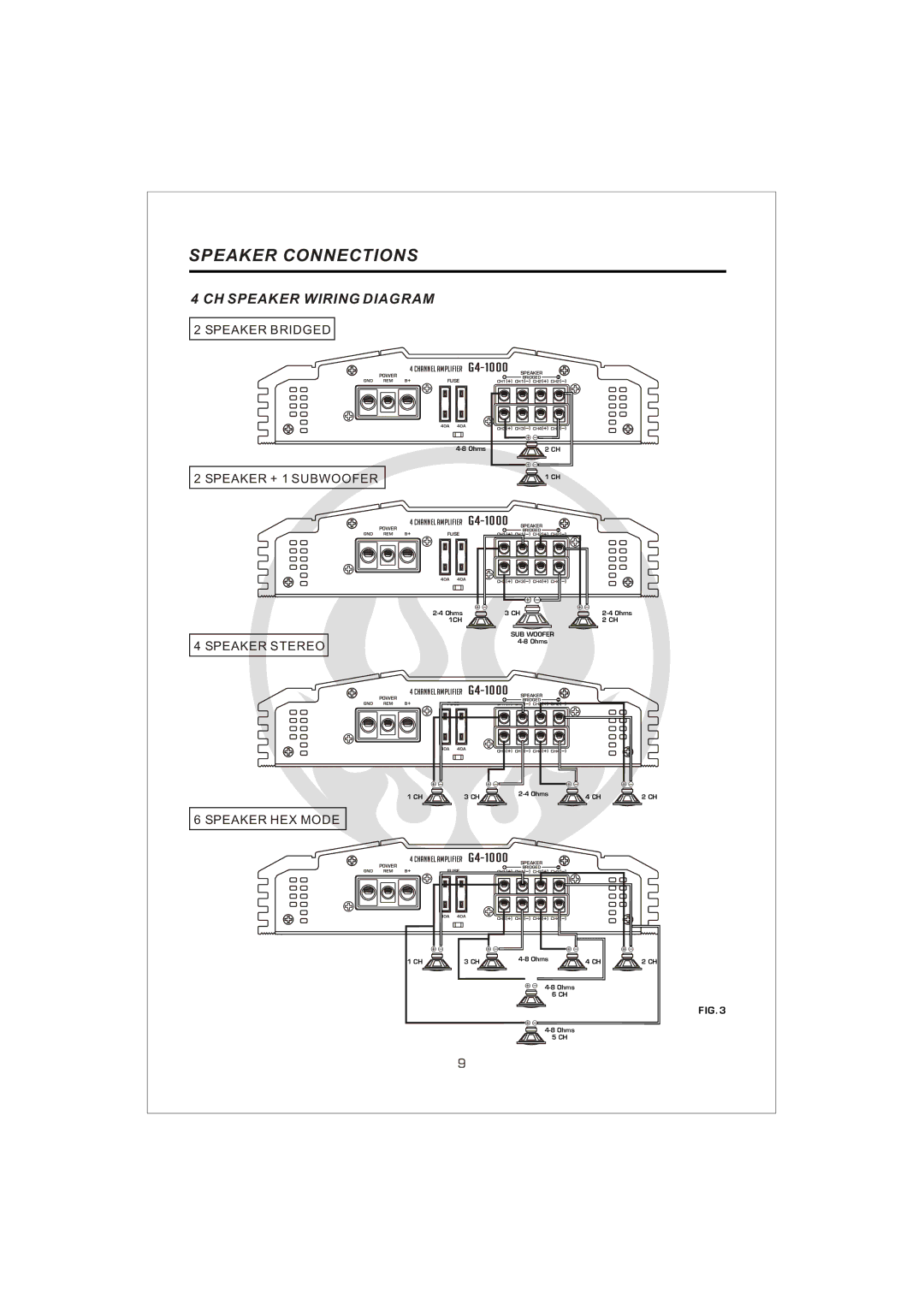 Interfire Audio G4-600, G4-1000, G5-900, G2-800, G4-800, G2-1200, G2-600 instruction manual Speaker HEX Mode 