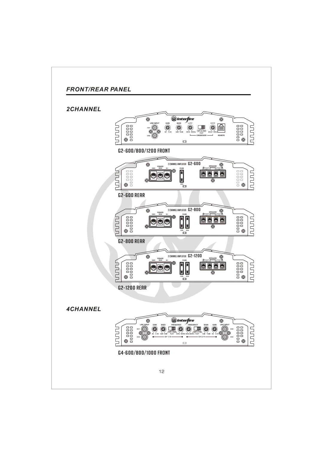 Interfire Audio G4-1000, G5-900, G2-800, G4-800, G4-600, G2-1200, G2-600 instruction manual FRONT/REAR Panel 2CHANNEL, 4CHANNEL 