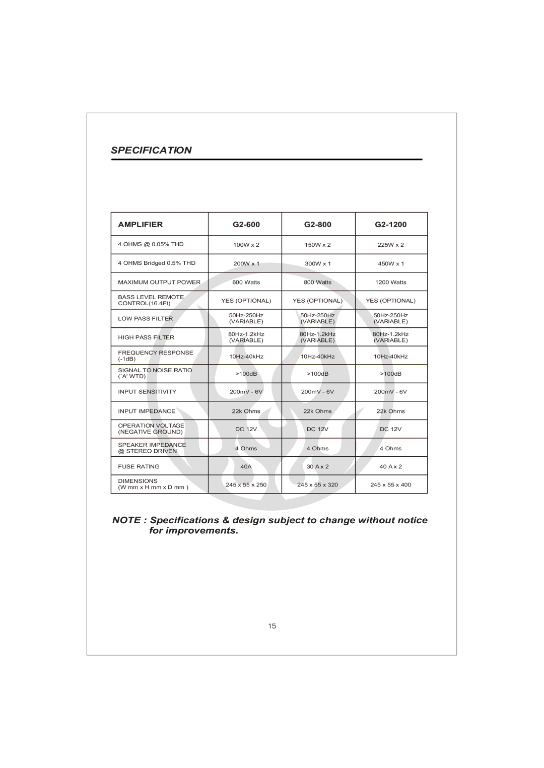 Interfire Audio G4-800, G4-1000, G5-900, G2-800, G4-600, G2-1200, G2-600 instruction manual Specification 