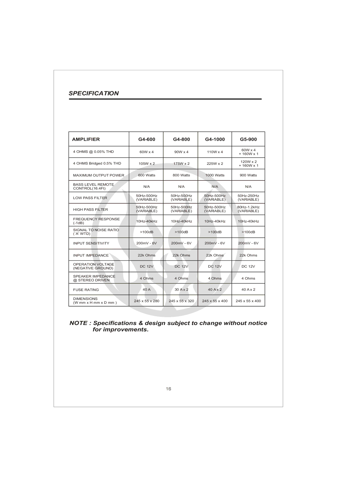 Interfire Audio G2-800, G2-1200, G2-600 instruction manual G4-600 G4-800 G4-1000 G5-900 