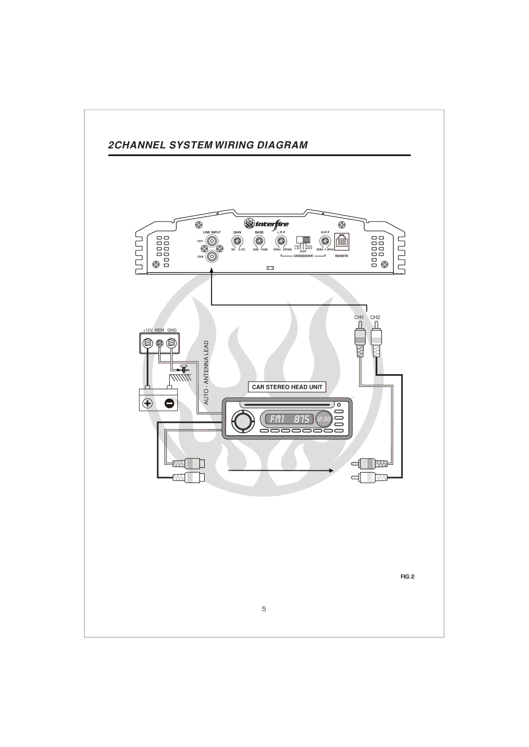 Interfire Audio G4-1000, G5-900, G2-800, G4-800, G4-600, G2-1200, G2-600 instruction manual 2CHANNEL System Wiring Diagram 