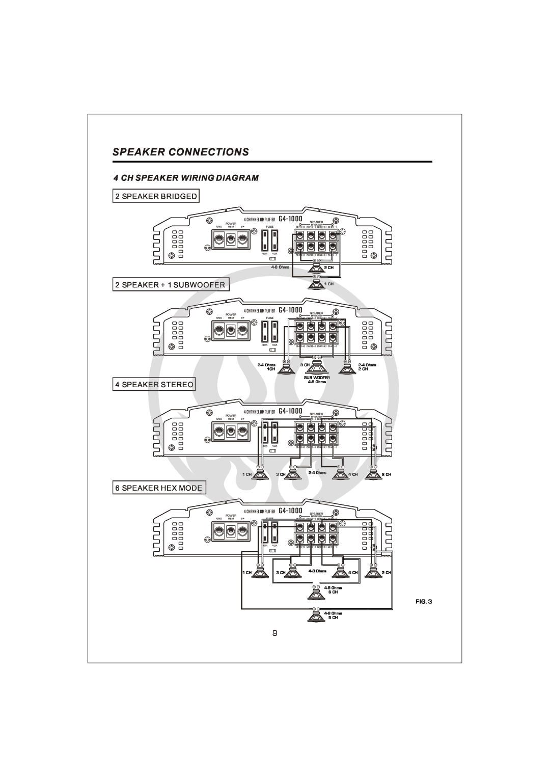 Interfire Audio G4-600, G4-1000 Ch Speaker Wiring Diagram, Speaker Connections, Speaker Bridged, SPEAKER + 1 SUBWOOFER 