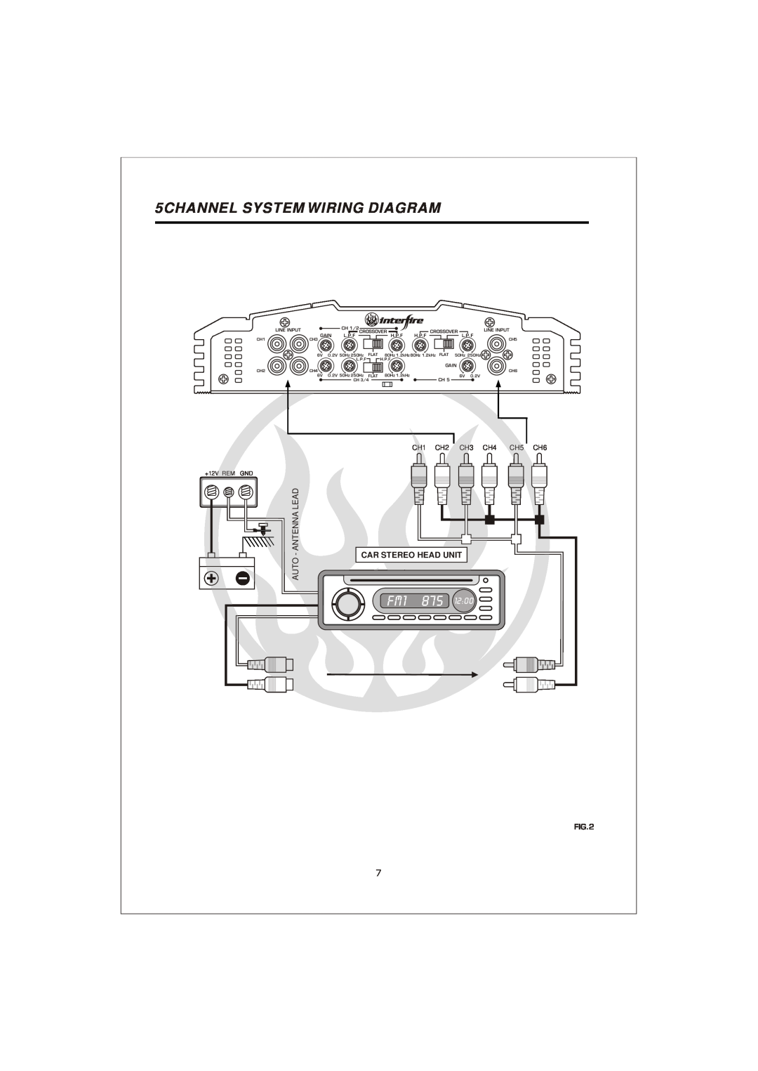 Interfire Audio G2-800, G4-1000, G5-900, G4-800, G4-600, G2-600 5CHANNEL SYSTEM WIRING DIAGRAM, Car Stereo Head Unit, +12V REM 