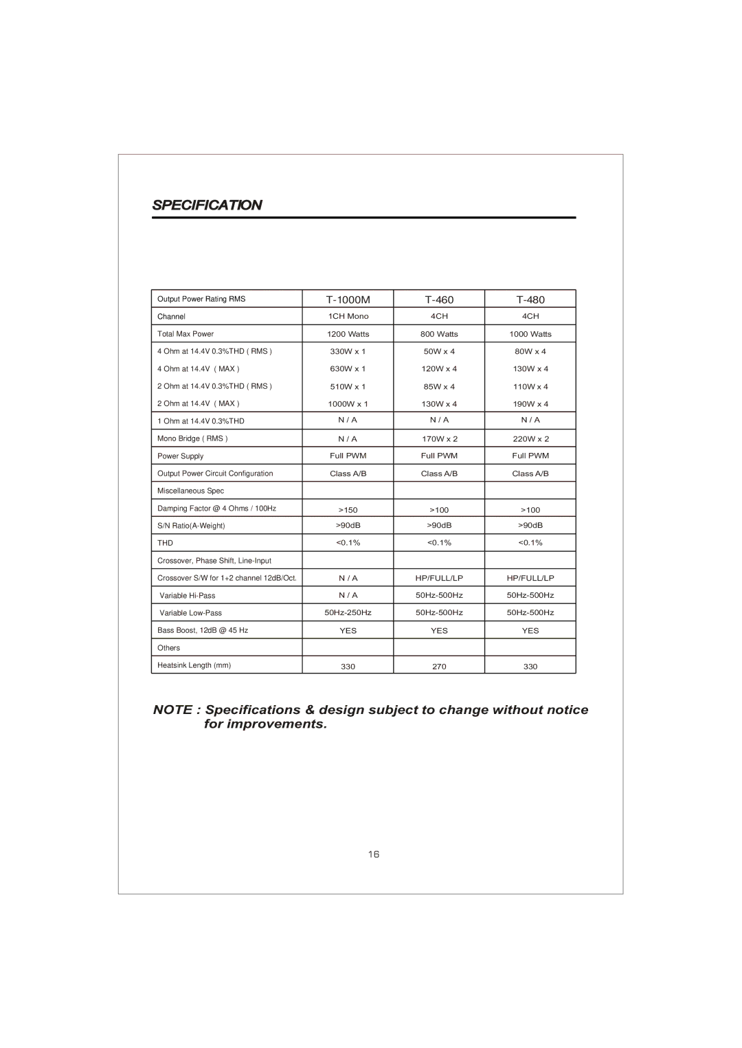 Interfire Audio T-480, T-2100, T-1000M, T-270, T-2130, T-460 instruction manual 1000M 460 480 