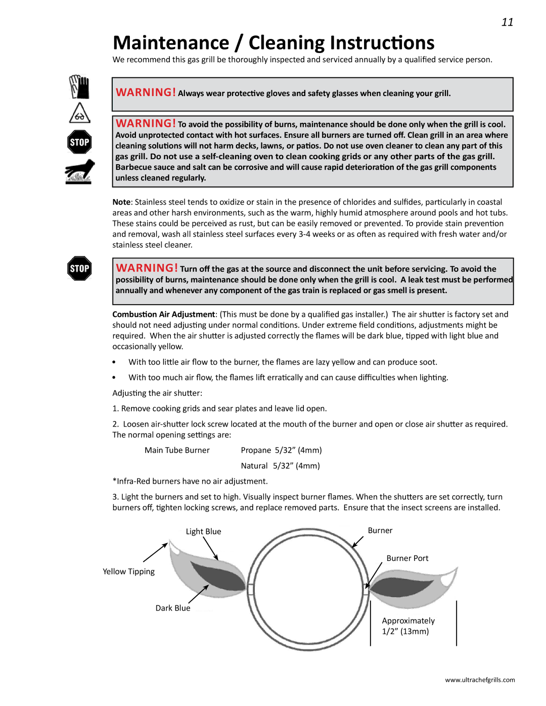 Interlink electronic L485SB, L485RSB, L485RSIB, L485SIB, L485RB manual Maintenance / Cleaning Instructions 