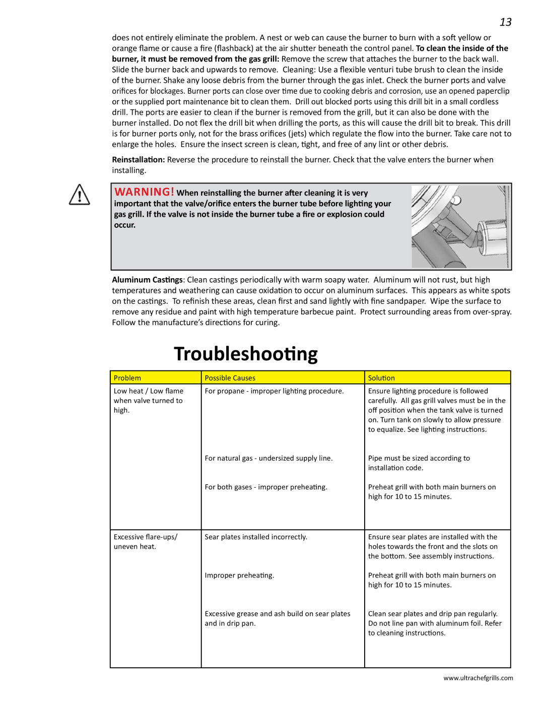 Interlink electronic L485RSIB, L485RSB, L485SIB, L485RB, L485SB manual Troubleshooting 