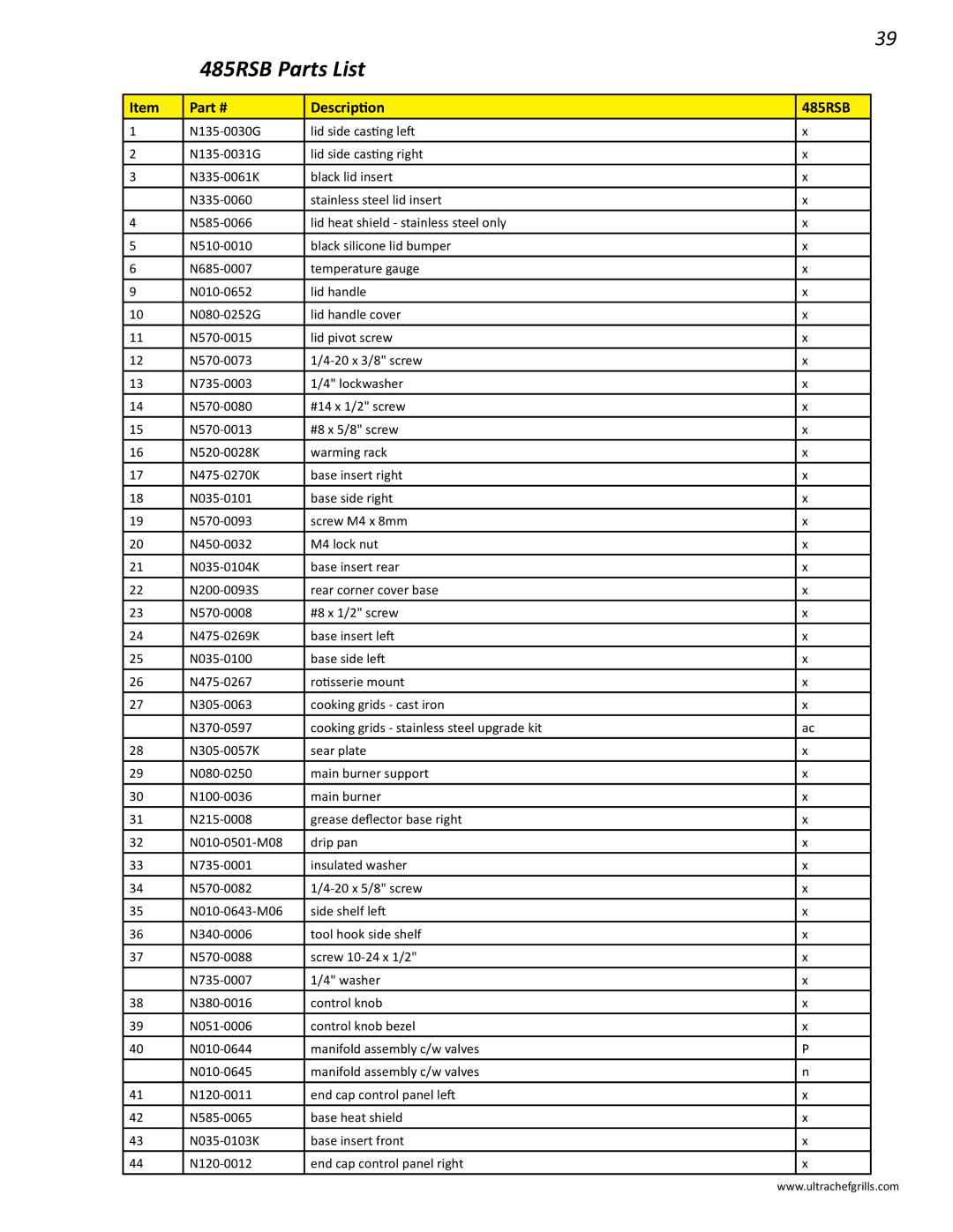 Interlink electronic L485SIB, L485RSB, L485RSIB, L485RB, L485SB manual 485RSB Parts List 