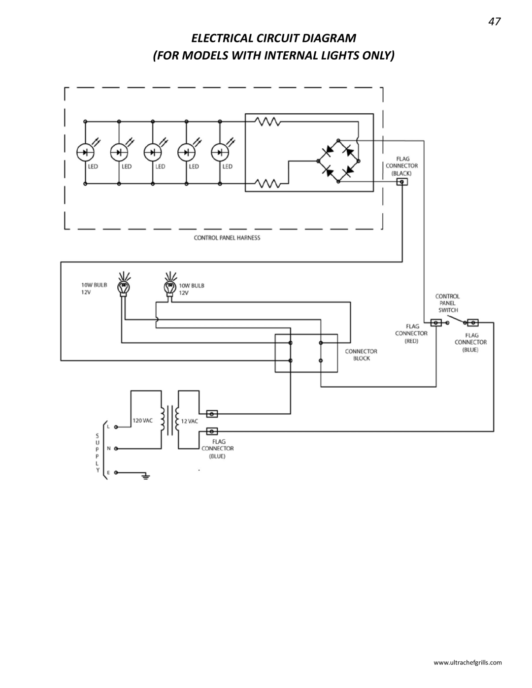 Interlink electronic L485SB, L485RSB, L485RSIB, L485SIB, L485RB manual 