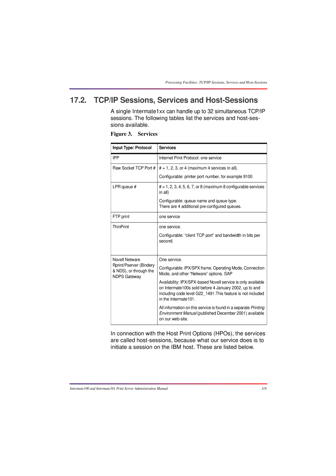 Intermate 100 manual TCP/IP Sessions, Services and Host-Sessions 