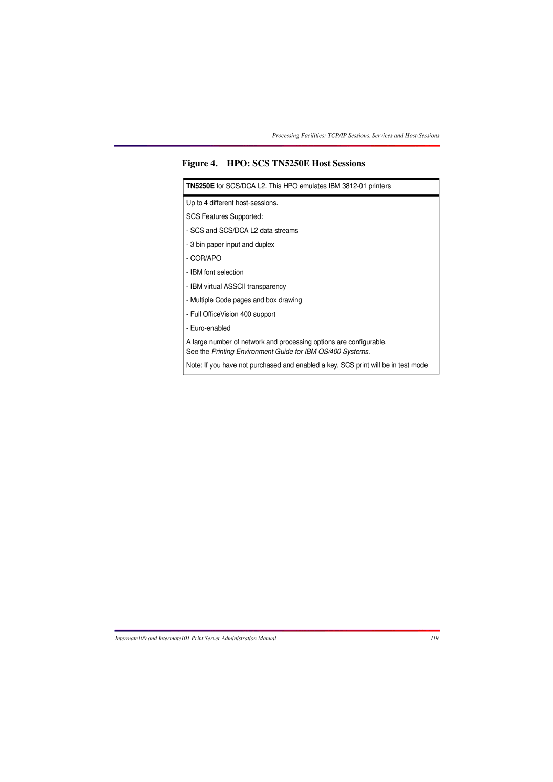 Intermate 100 manual HPO SCS TN5250E Host Sessions 