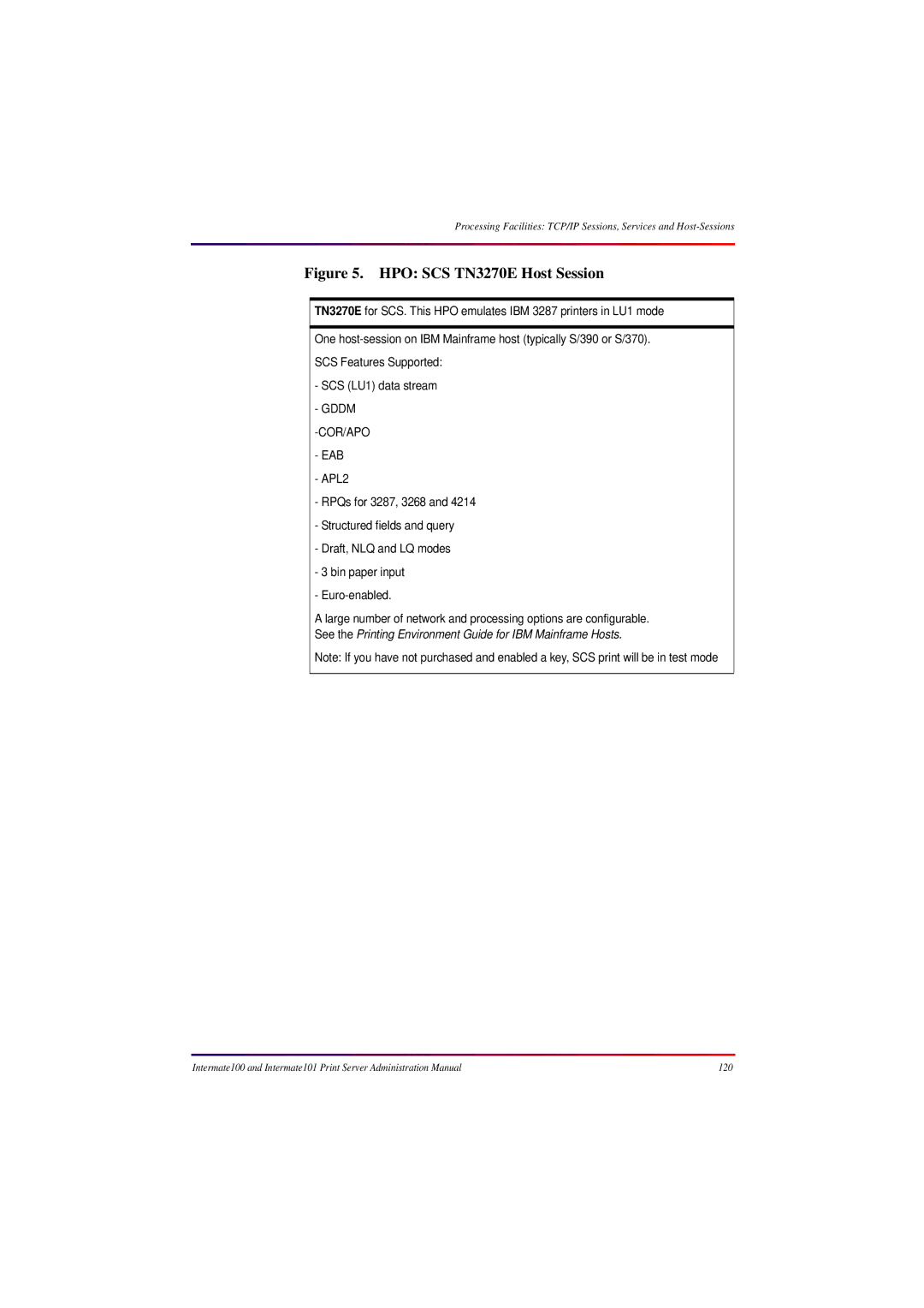 Intermate 100 manual HPO SCS TN3270E Host Session 