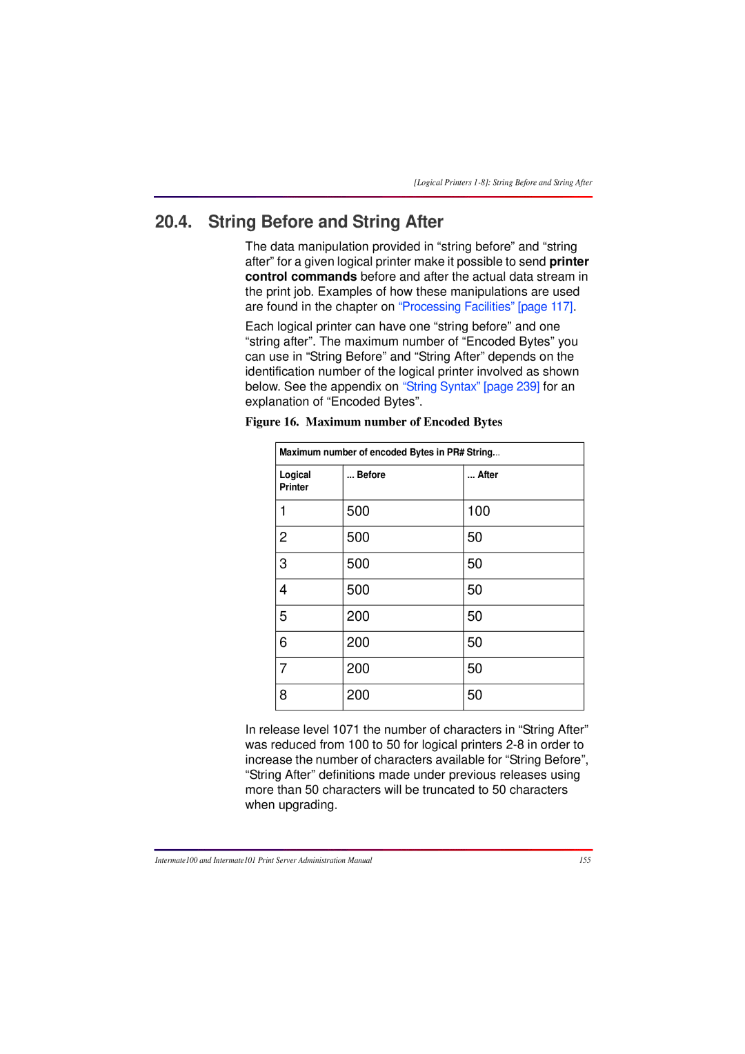 Intermate manual String Before and String After, 500 100 200 