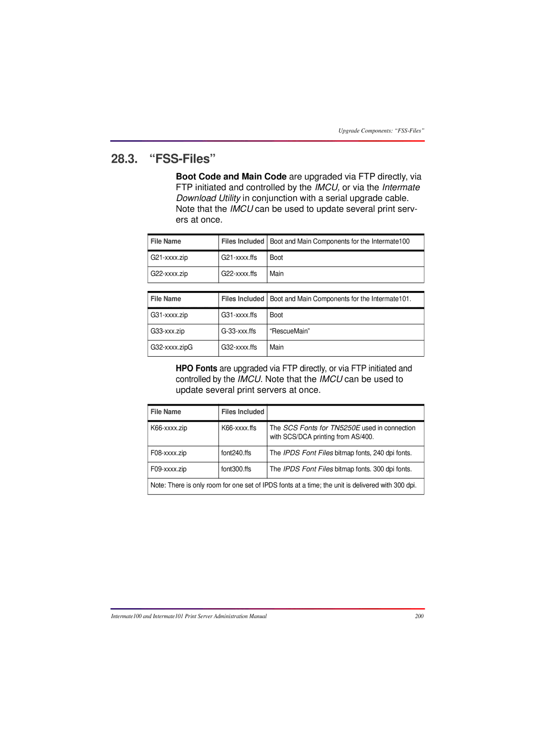 Intermate 100 manual FSS-Files, File Name 