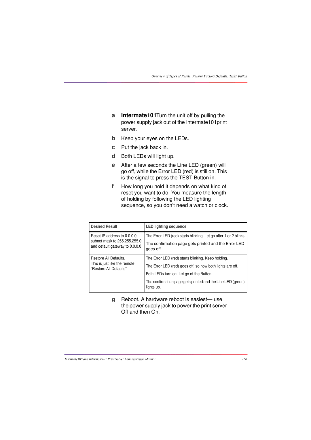 Intermate 100 manual Desired Result LED lighting sequence 