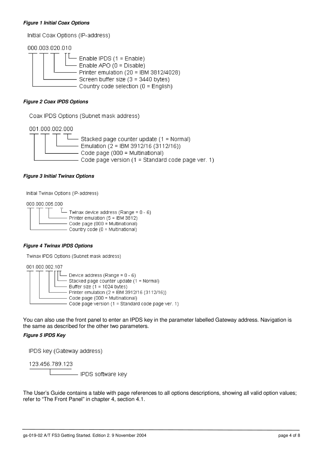 Intermate A/T FS3 brochure Initial Coax Options 