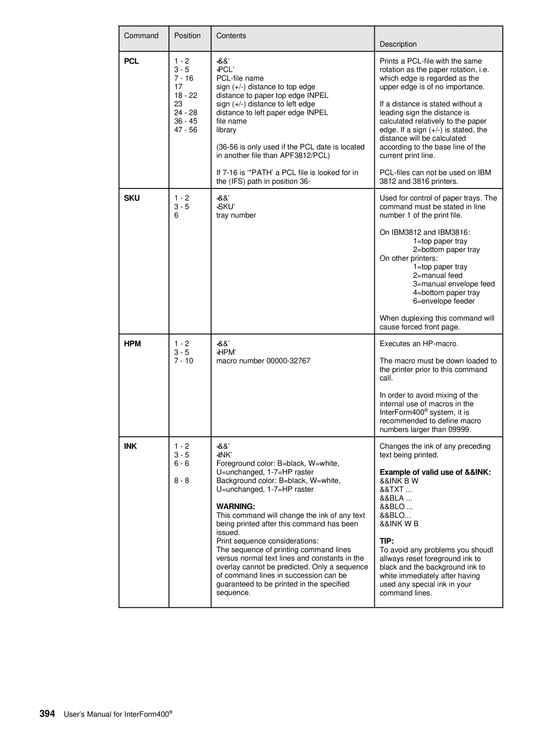 Intermate AS/400, i5, iSeries manual Pcl 