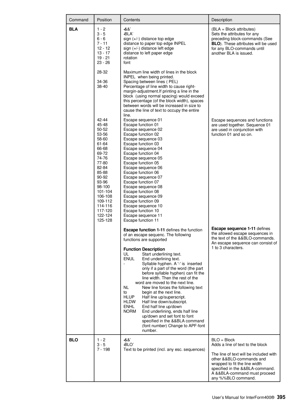 Intermate iSeries, i5, AS/400 manual Bla 