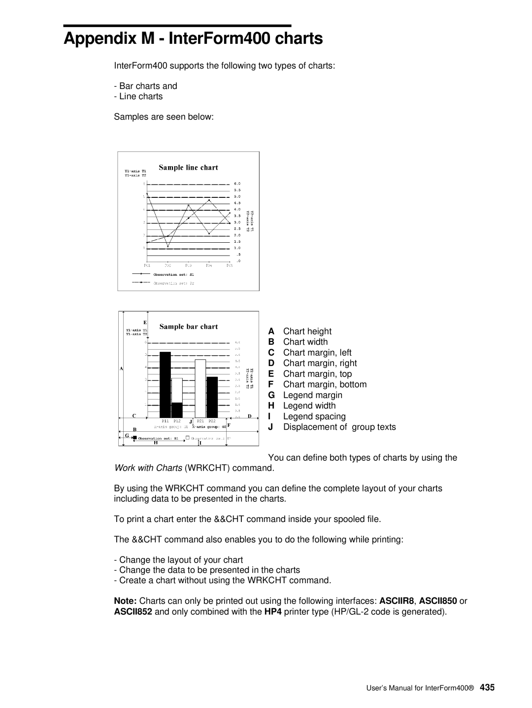 Intermate i5, AS/400, iSeries manual Appendix M InterForm400 charts 