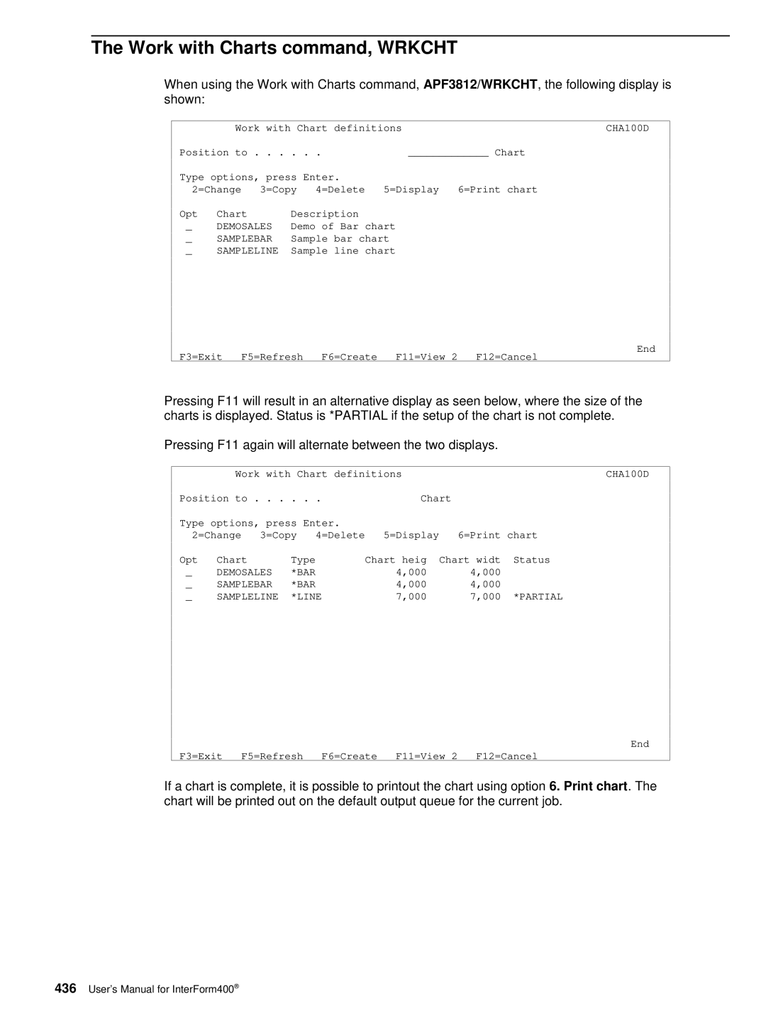 Intermate AS/400, i5, iSeries manual Work with Charts command, Wrkcht 