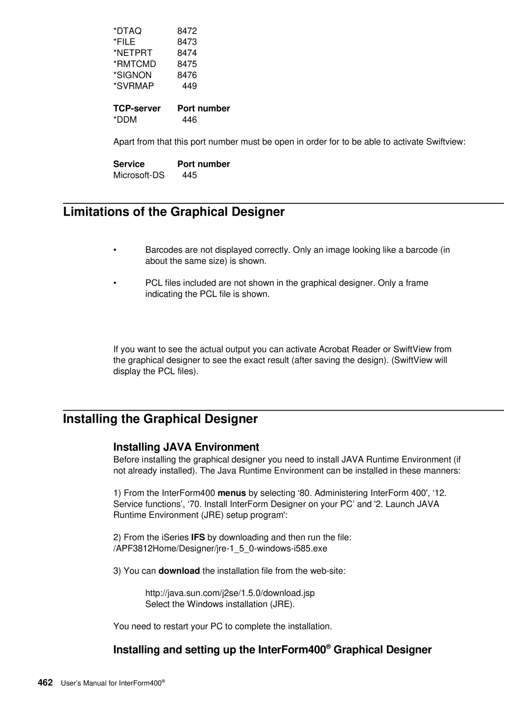 Intermate i5, AS/400 Limitations of the Graphical Designer, Installing the Graphical Designer, Installing Java Environment 