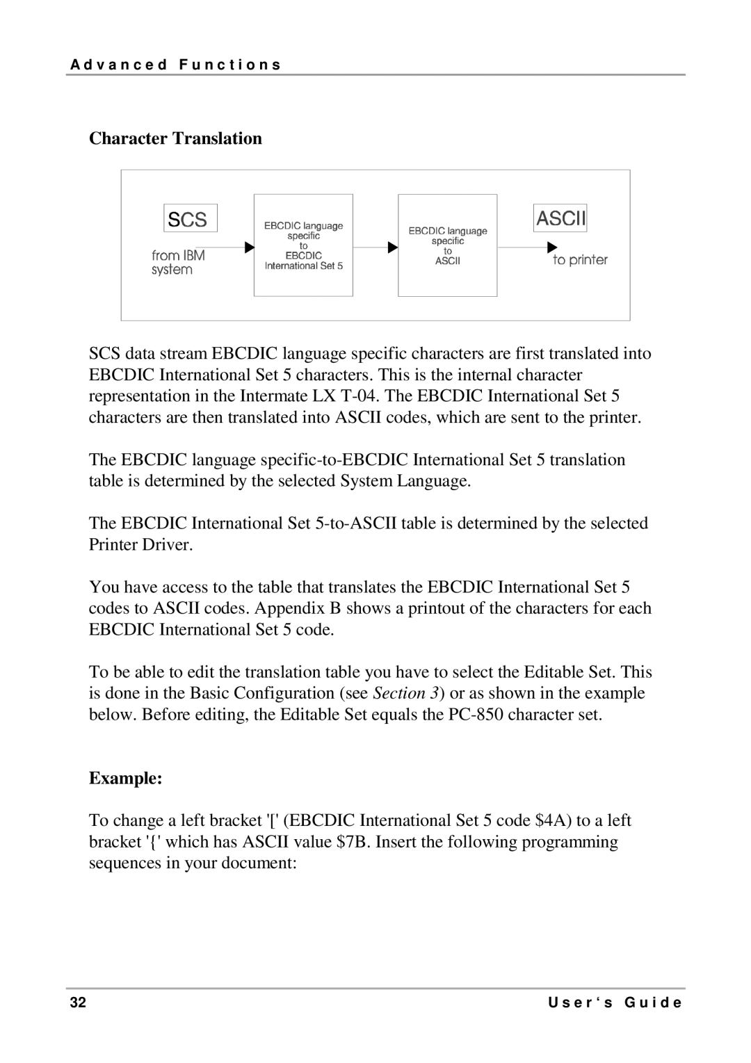 Intermate LX T-04 manual Character Translation 