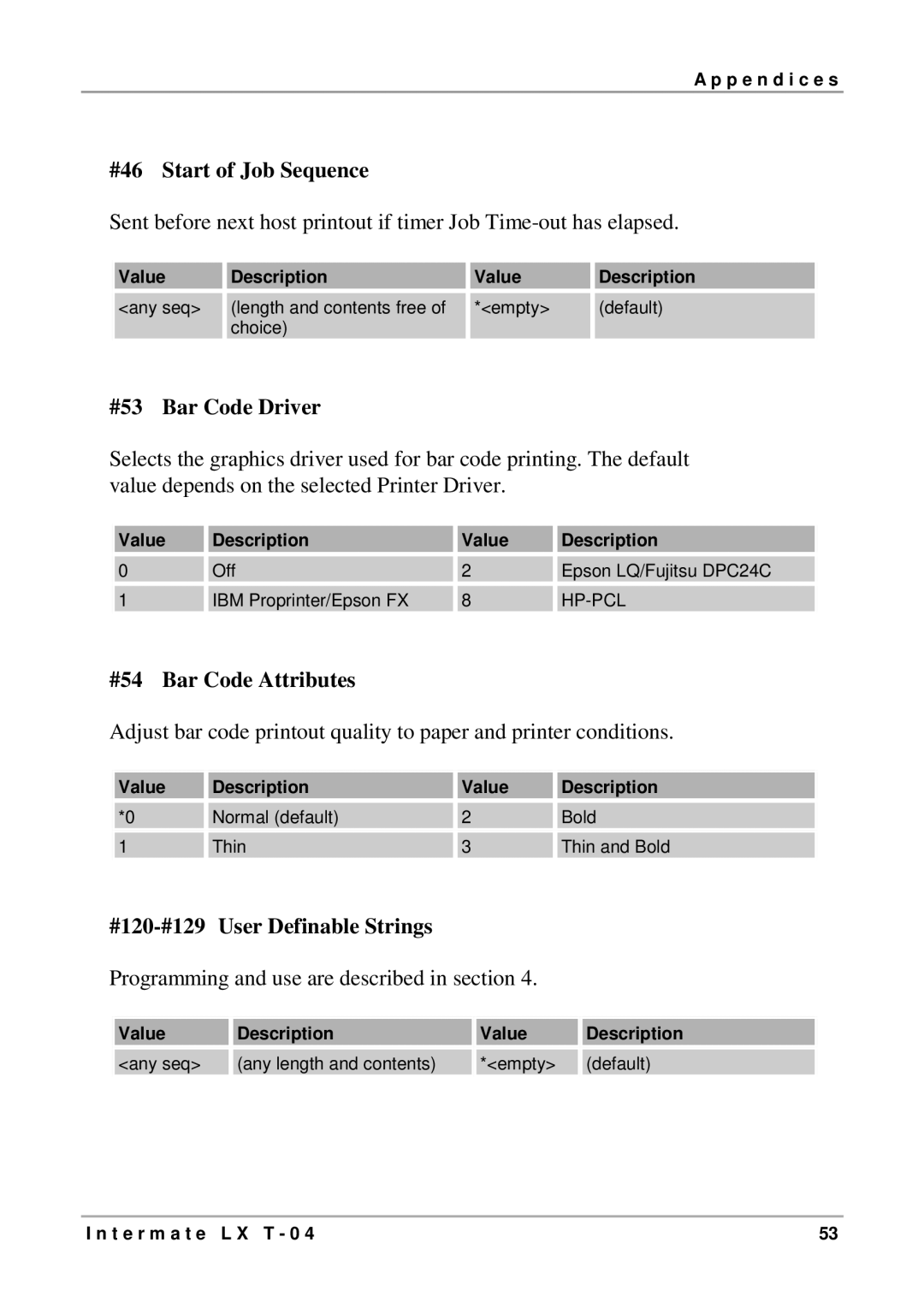 Intermate LX T-04 manual #46 Start of Job Sequence, #53 Bar Code Driver, #54 Bar Code Attributes 