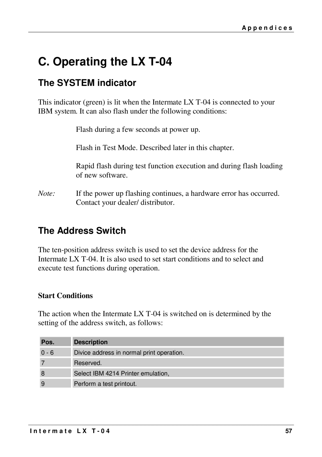 Intermate manual Operating the LX T-04, Start Conditions 