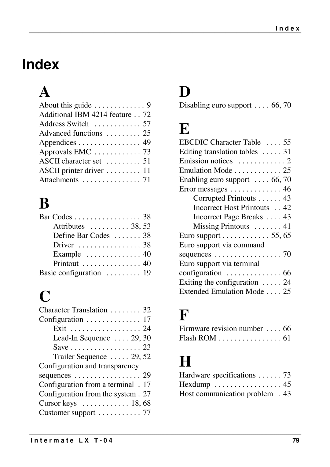 Intermate LX T-04 manual Index 