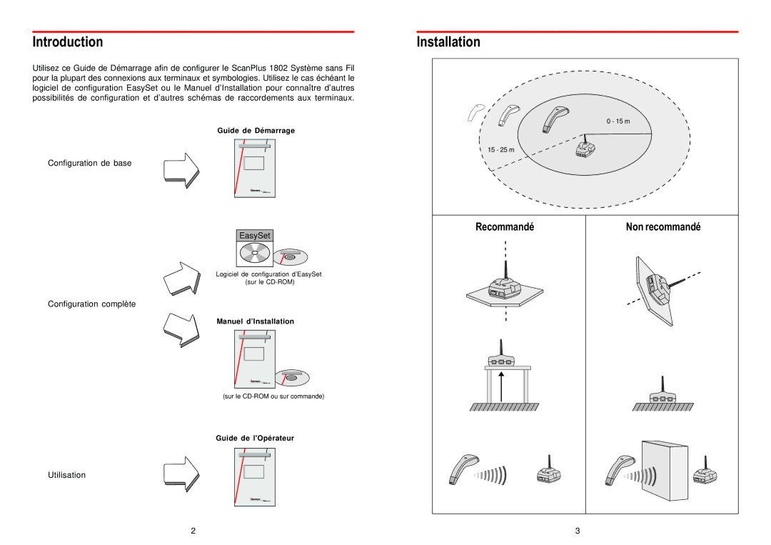 Intermec 3-235049-F1 manual Introduction Installation, Guide de Démarrage, Manuel d’Installation, Guide de lOpérateur 