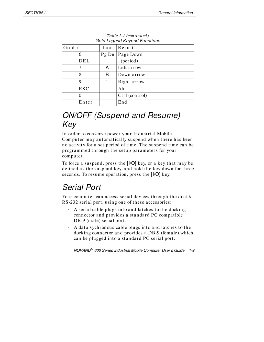 Intermec 600 manual ON/OFF Suspend and Resume Key, Serial Port 