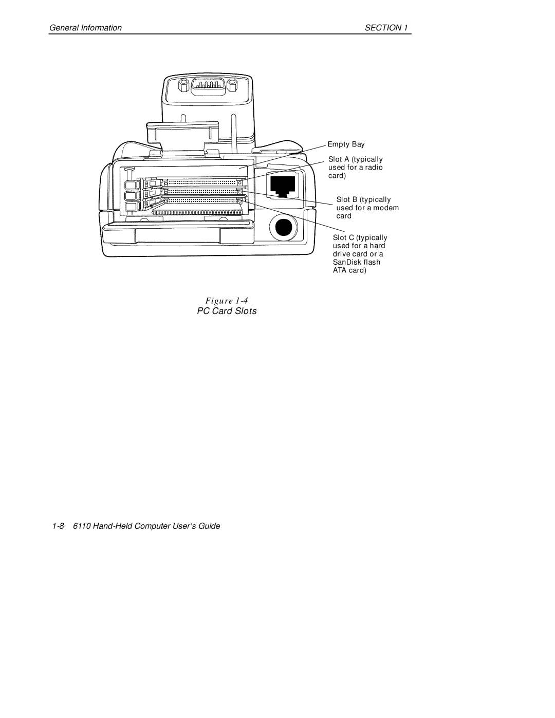 Intermec 6110 manual PC Card Slots 