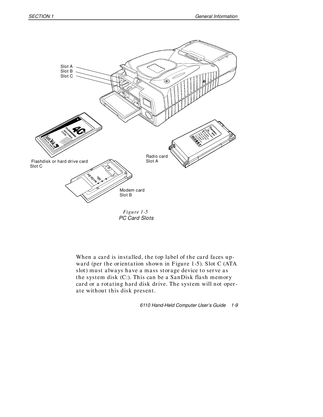 Intermec 6110 manual PC Card Slots 